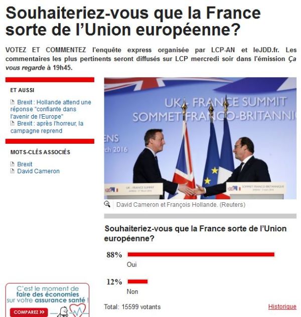 france-doit-sortir-union-europeenne-sondage